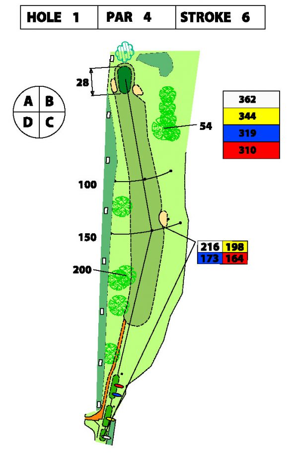 Plattegrond van hole 1