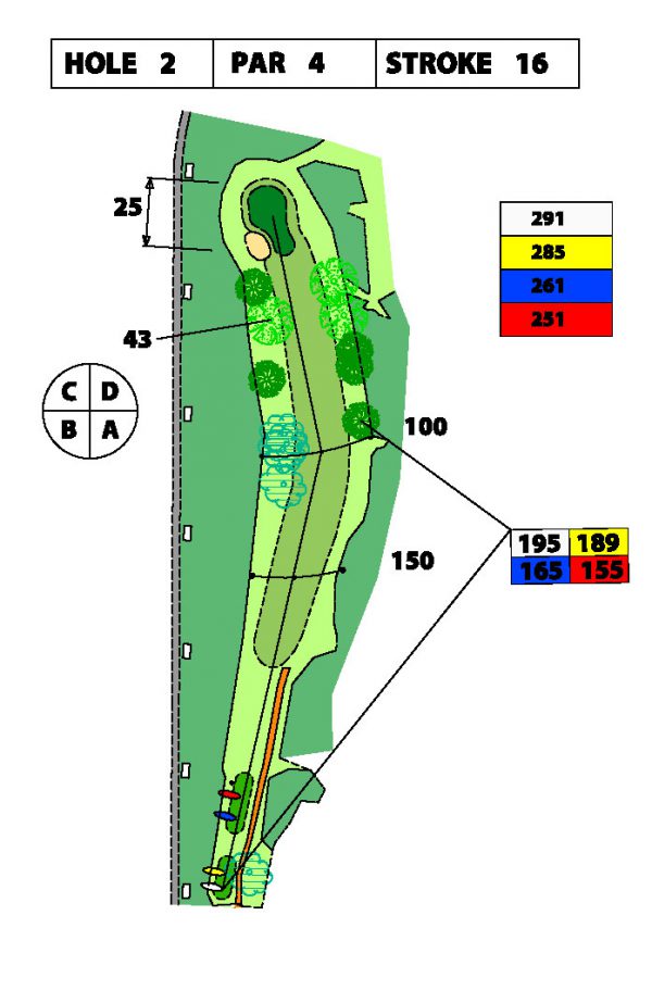 Plattegrond van hole 2