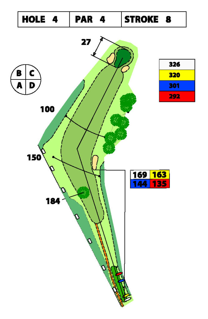 Plattegrond van hole 4