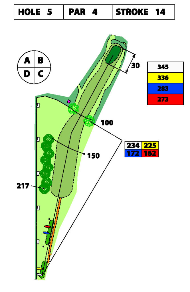 Plattegrond van hole 5