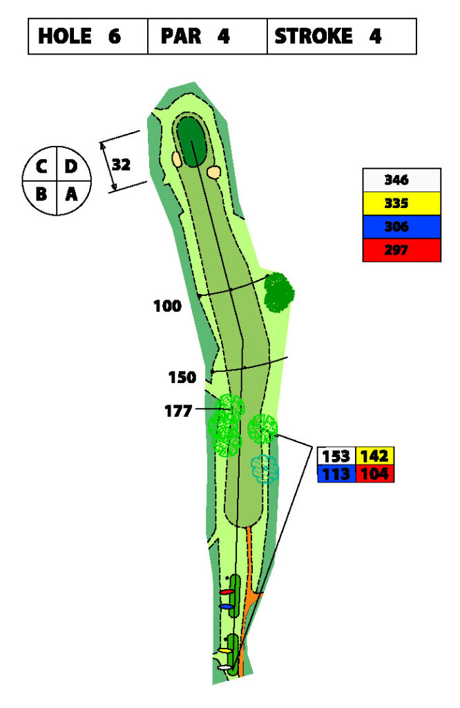 Plattegrond van hole 6