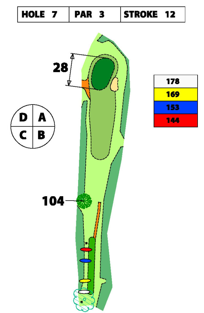 Plattegrond van hole 7