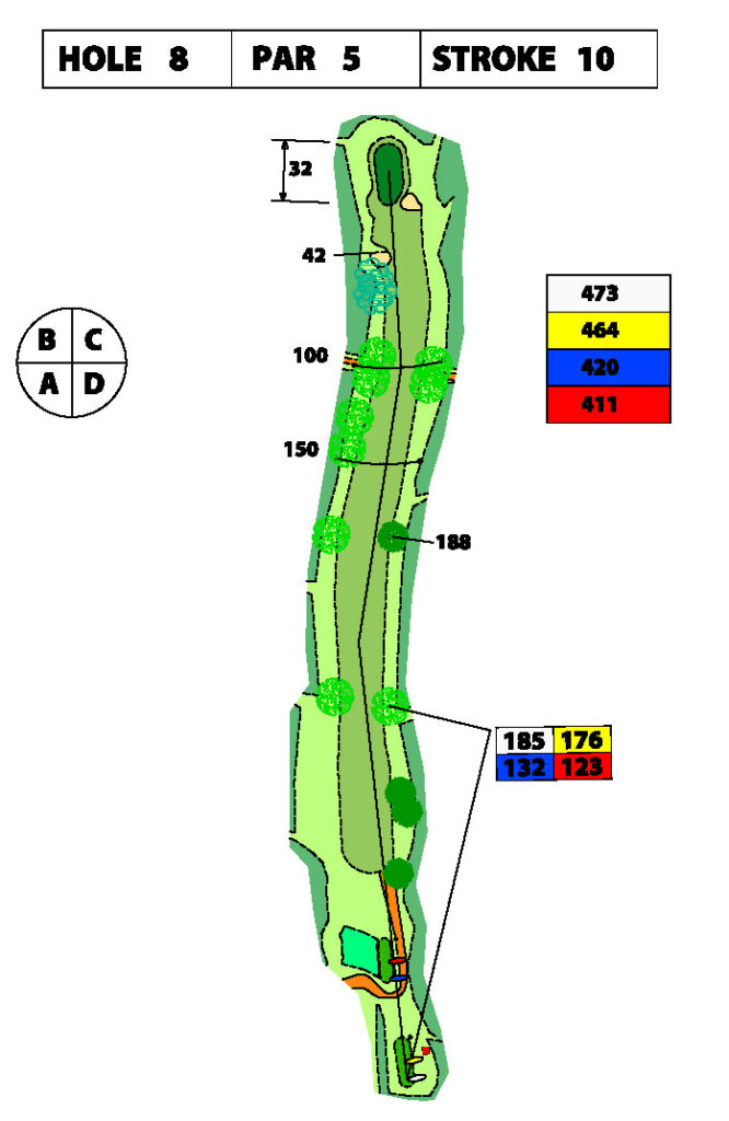 Plattegrond van hole 8