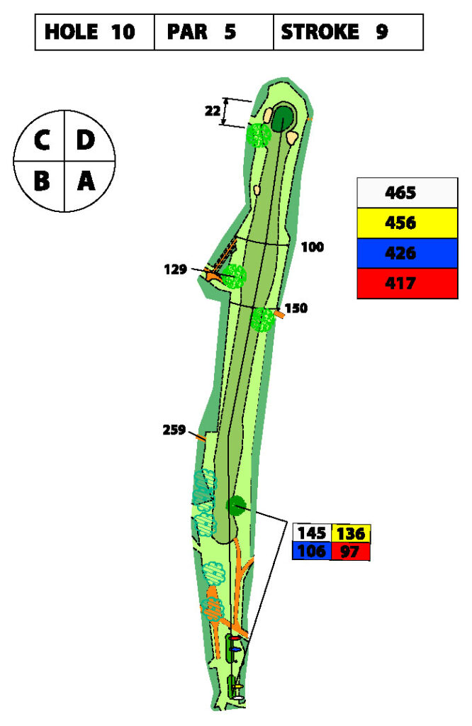 Plattegrond van hole 10