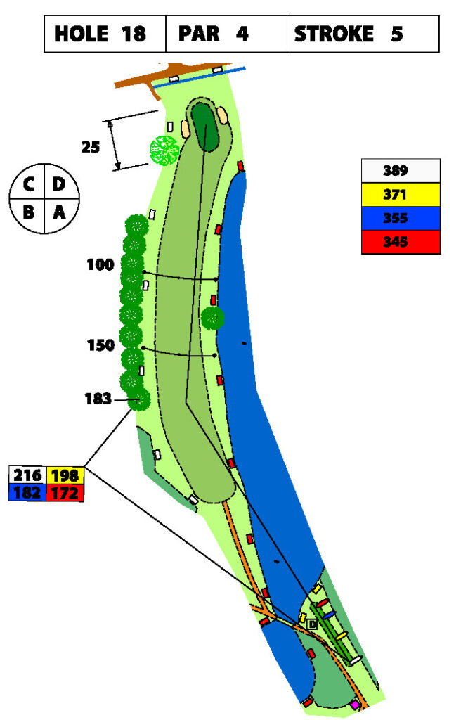 Plattegrond van hole 18